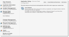 Defining the Service Desk.